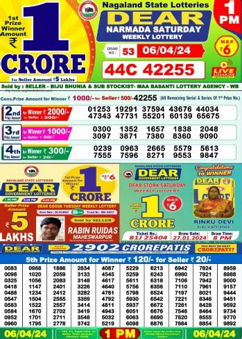 nagaland lottery results 1pm|Nagaland Lottery Sambad Result 1PM, 6PM & 8PM Winners List .
